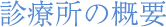 診療所の概要